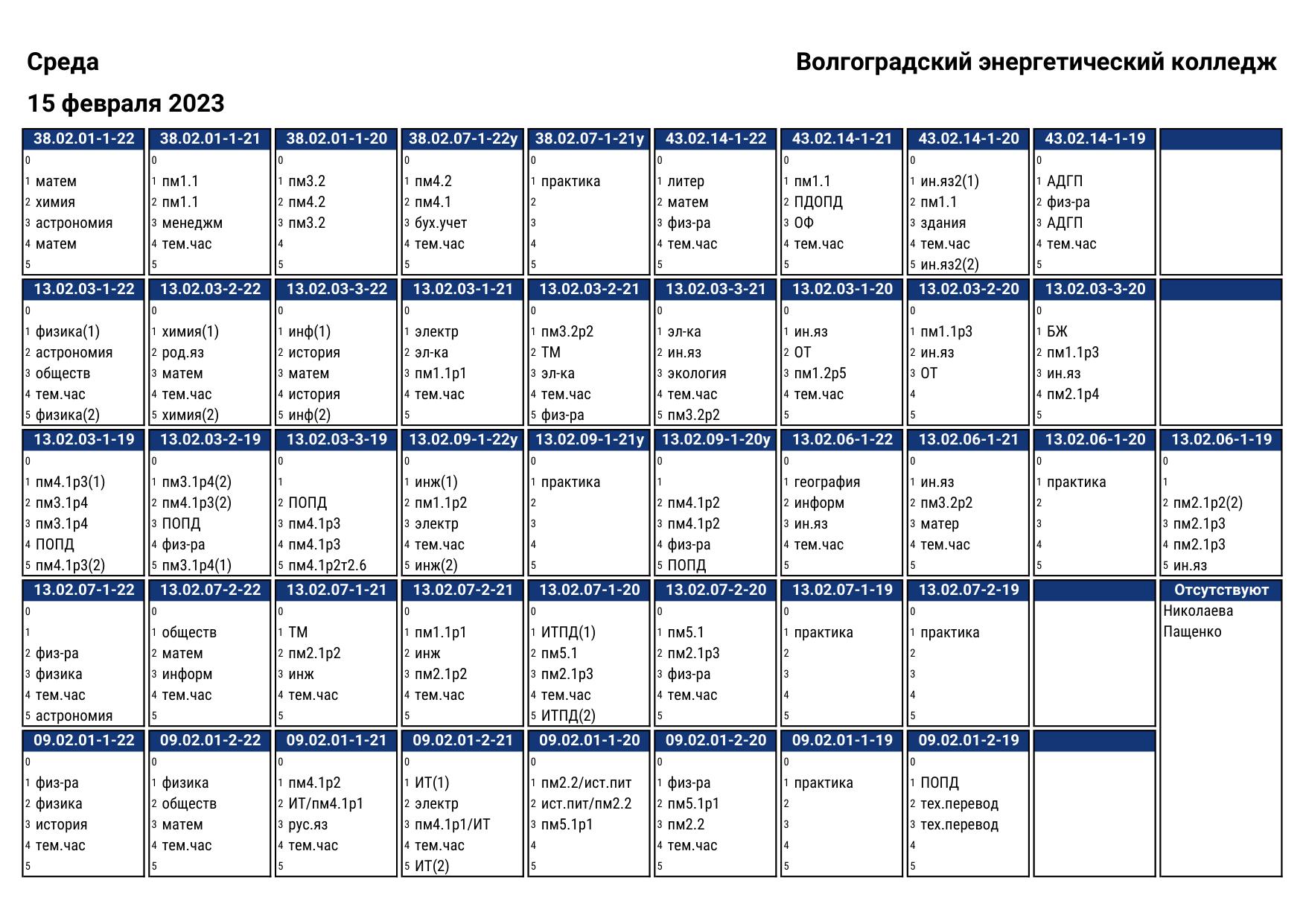 Расписание колледж связи