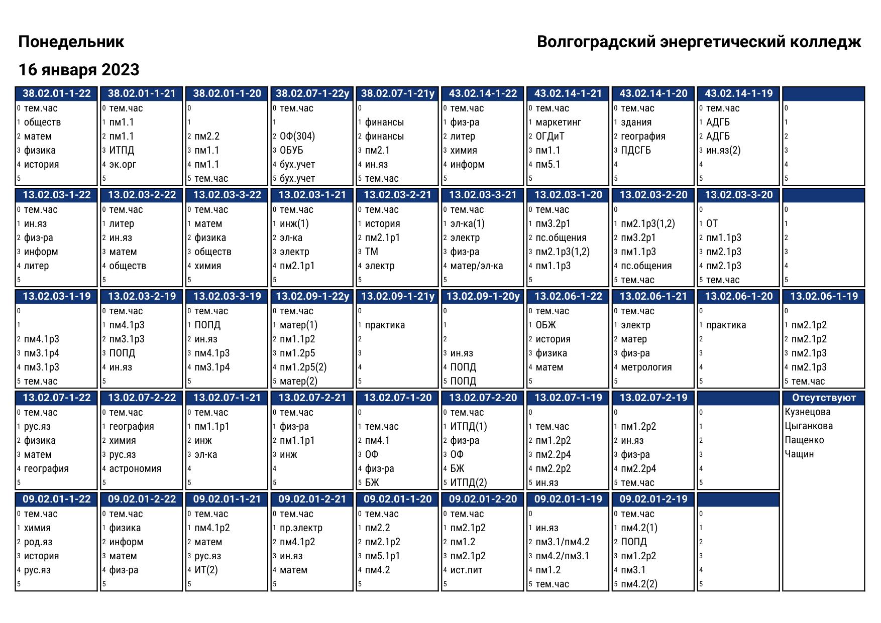 Расписание 16 минск. График январь 2023. Расписание на январь. Календарь техникума. Расписание пар в колледже 2023.