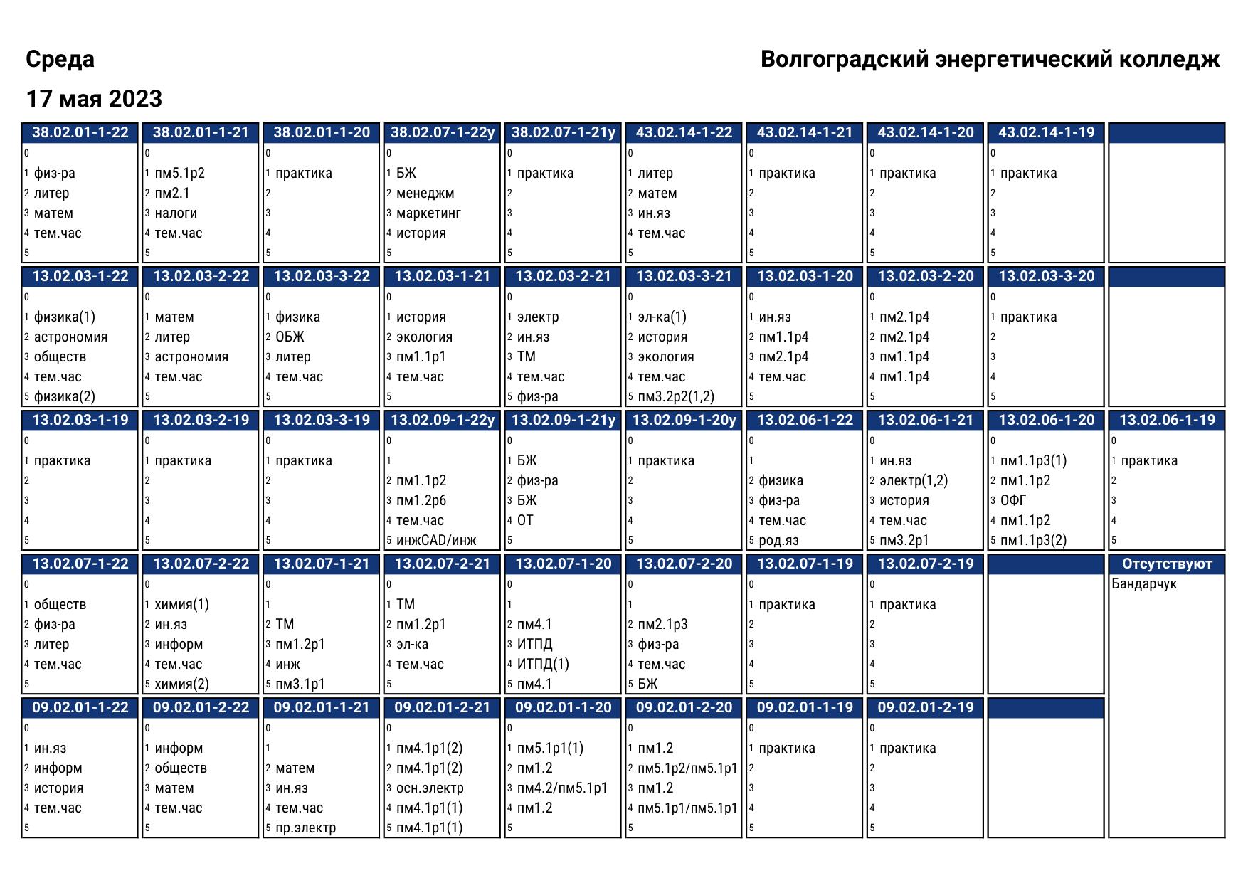 13 мая расписание. Расписание в техникуме. Расписание на май. График май 2023. Расписание на май для парикмахера.