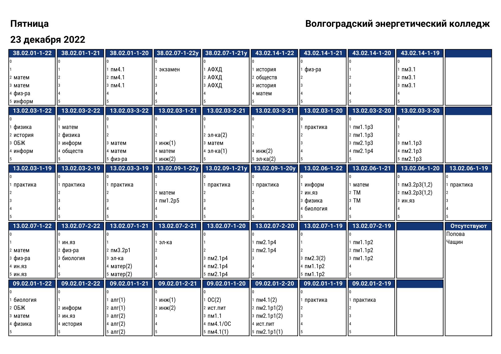 Расписание волгоград 2