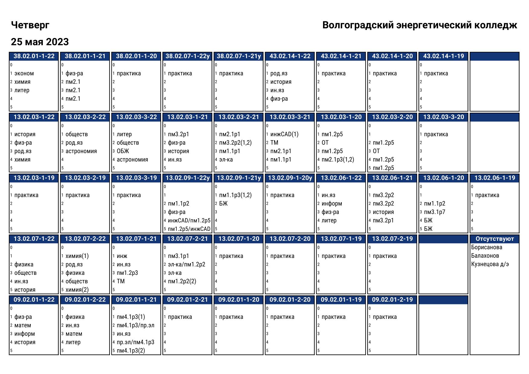 Пятница расписание