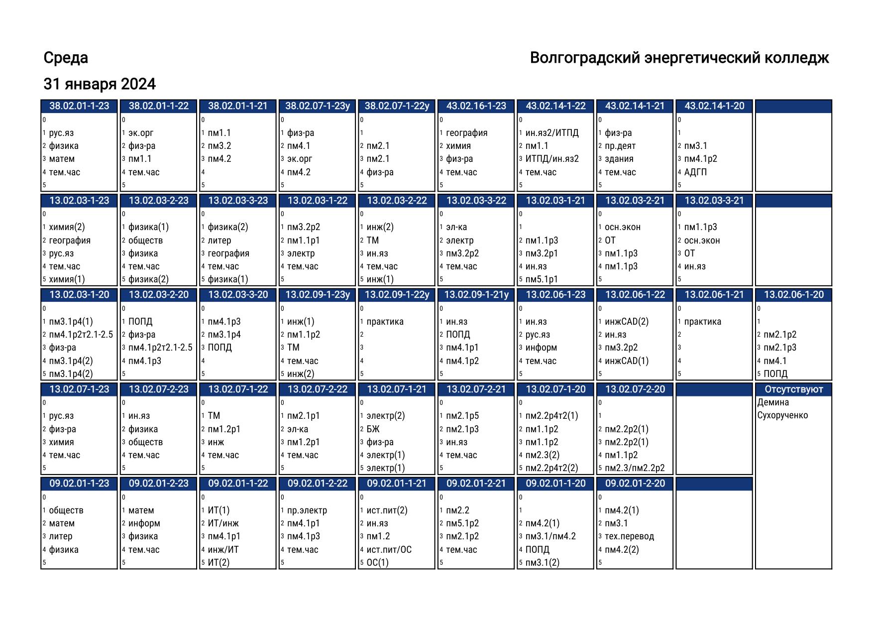 Расписание 118 спб